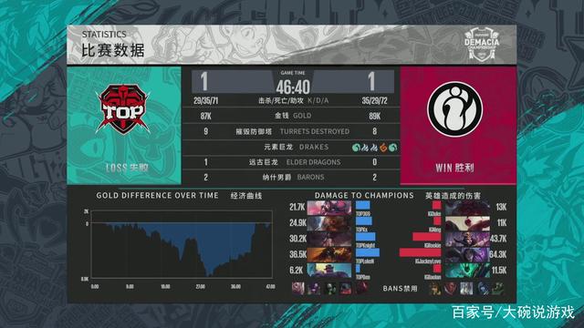 动魄的尝试